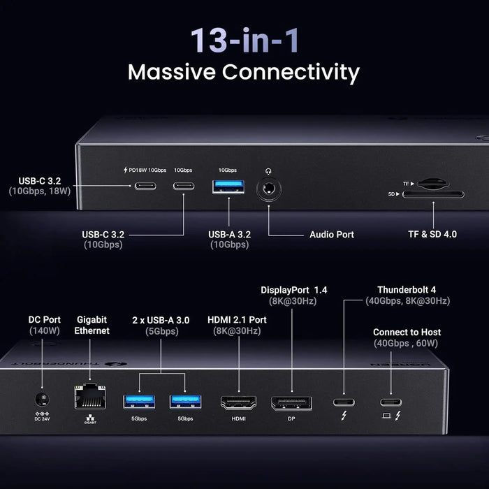 UGREEN Revodok Max 313 Thunderbolt 4 Dock, 13-in-1 40Gbps Docking Station Triple 4K@60Hz or Single 8K Display with HDMI 2.1, DP 1.4, Gigabit Ethernet, SD/TF 4.0, 60W PD Power for MacBook, Laptops (25085) Ugreen