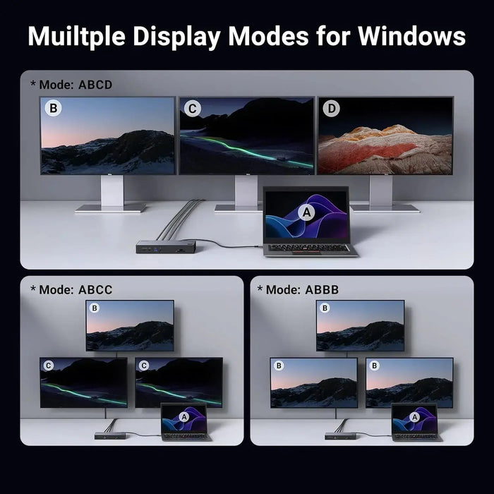UGREEN Revodok Max 313 Thunderbolt 4 Dock, 13-in-1 40Gbps Docking Station Triple 4K@60Hz or Single 8K Display with HDMI 2.1, DP 1.4, Gigabit Ethernet, SD/TF 4.0, 60W PD Power for MacBook, Laptops (25085) Ugreen