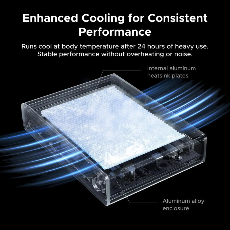 UGREEN Revodok Maxidok U712 75795F 10-in-1 Thunderbolt 5 dock enhanced cooling for consistent performance