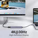 UGREEN Revodok USB C Hub HDMI 4K with PD Charge 100W Powered 5 in 1 USB C to USB 3.0 Adapter Compatible with iPhone 15 Plus Max MacBook Pro Air XPS Surface Pro 9GB iPad Pro Air Galaxy Tab S9 (15495/Open Box) TeckPot