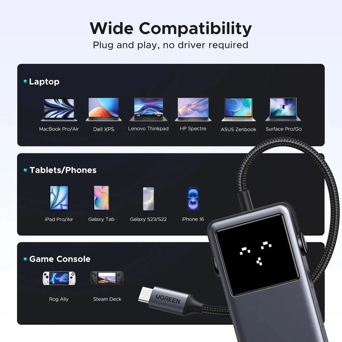 UGREEN Uno 6 In 1 USB-C Hub with 10Gbps 2*USB-C & 2*USB-A Data Ports, 1*PD, 1*4K@60Hz HDMI for MacBook Pro/Air, iPad Pro, Surface, XPS, Thinkpad and More (35998) TeckPot