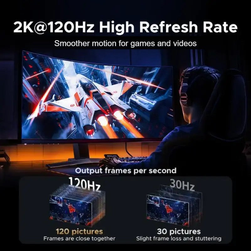 UGREEN Uno 75179 hub 2K@120Hz high refresh rate for smoother games and videos