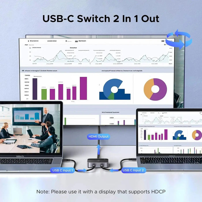 UGREEN 2 USB C in 1 HDMI Out Switch 4K@60Hz, Aluminum USB C Switcher 2 Computers Supports HDR HDCP2.2 Compatible with Laptops, Tablets, Smartphones, MacBook Air/Pro, iMac All-in-One Desktop Computer (55451) TeckPot