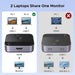 UGREEN 2 USB C in 1 HDMI Out Switch 4K@60Hz, Aluminum USB C Switcher 2 Computers Supports HDR HDCP2.2 Compatible with Laptops, Tablets, Smartphones, MacBook Air/Pro, iMac All-in-One Desktop Computer (55451) TeckPot
