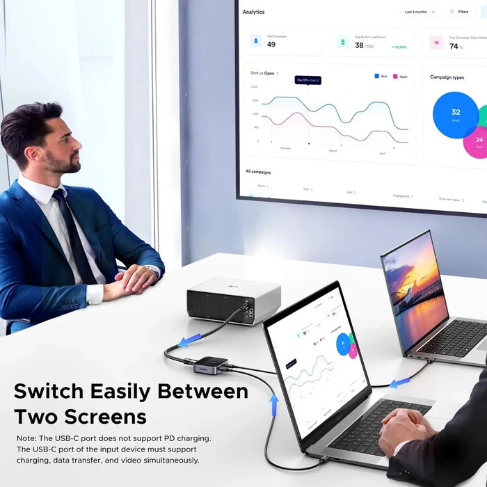 UGREEN 2 USB C in 1 HDMI Out Switch 4K@60Hz, Aluminum USB C Switcher 2 Computers Supports HDR HDCP2.2 Compatible with Laptops, Tablets, Smartphones, MacBook Air/Pro, iMac All-in-One Desktop Computer (55451) TeckPot