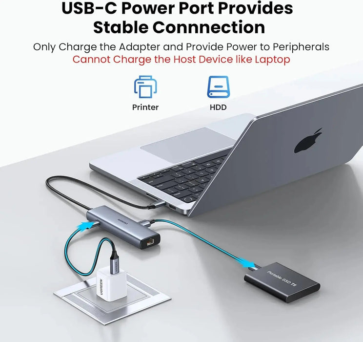 UGREEN USB C to Ethernet Adapter, 10Gbps 5 in 1 USB C Hub Ethernet with 2* USB-C 3.2, USB-A 3.2/2.0, Gigabit RJ45 for Laptop, Type C (Thunderbolt 4/3 Compatible) to Network for MacBook, XPS, iPad Pro(45320) TeckPot