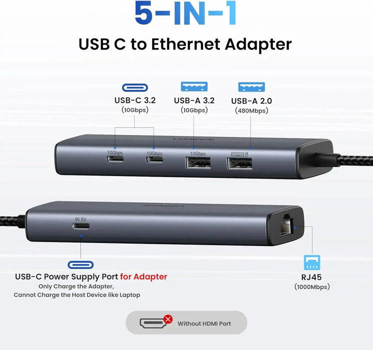UGREEN USB C to Ethernet Adapter, 10Gbps 5 in 1 USB C Hub Ethernet with 2* USB-C 3.2, USB-A 3.2/2.0, Gigabit RJ45 for Laptop, Type C (Thunderbolt 4/3 Compatible) to Network for MacBook, XPS, iPad Pro(45320) TeckPot