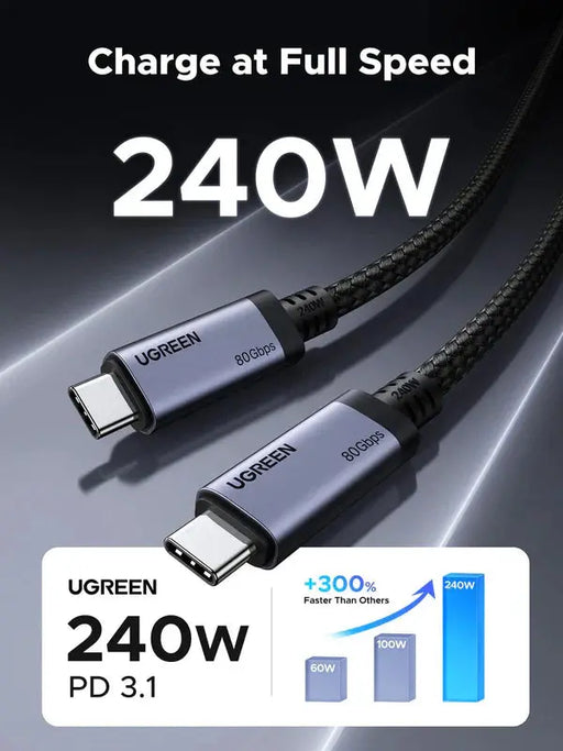 UGREEN 1Meter  USB4 Gen4 240W USB-C to USB-C Cable (65383) TeckPot