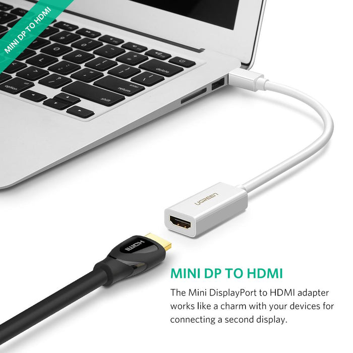 Ugreen Mini DP Male to HDMI Female Converter Cable