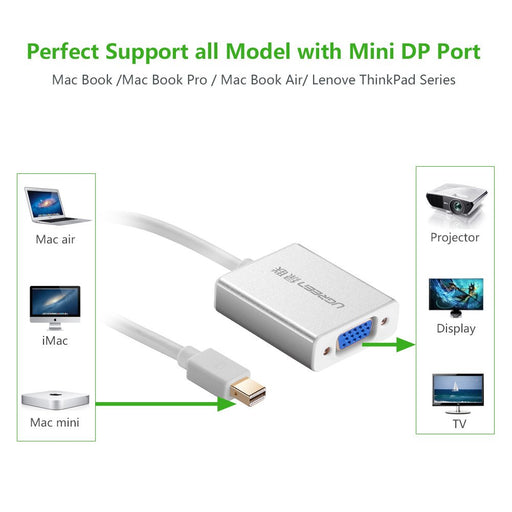 UGREEN Mini Display Port to VGA+ audio Converter 