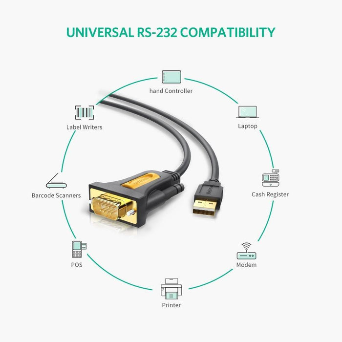 Ugreen USB 2.0 to RS232 DB9 Serial Cable