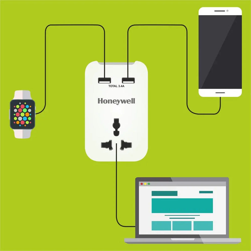 HONEYWELL HC000011 Travel Surge- Single Socket With 2 X USB Platinum Series-White