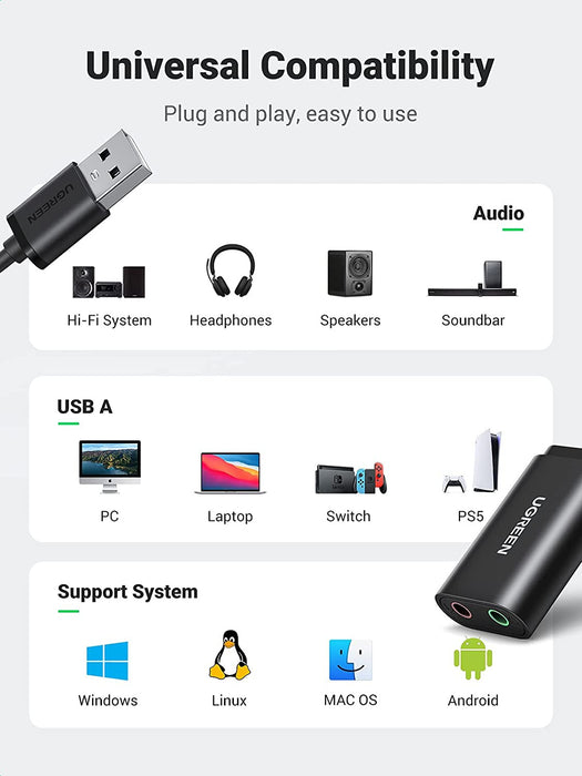 UGREEN 30724 USB Audio Adapter External Stereo Sound Card With 3.5mm Headphone And Microphone Jack (Black)