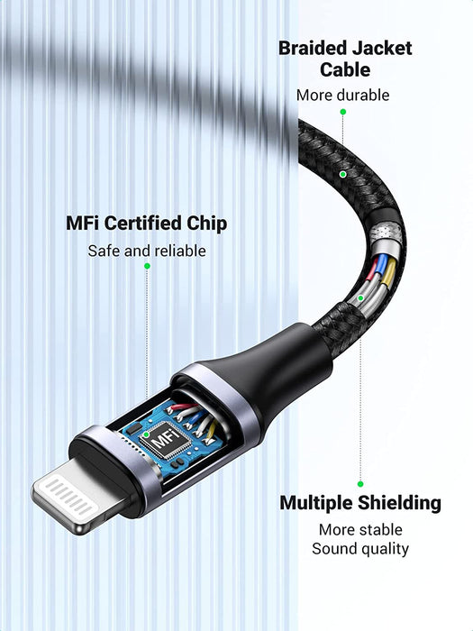 UGREEN 30756 Headphones Adapter for Apple, Apple MFi Certified iPhone Lightning to 3.5mm Jack Converter