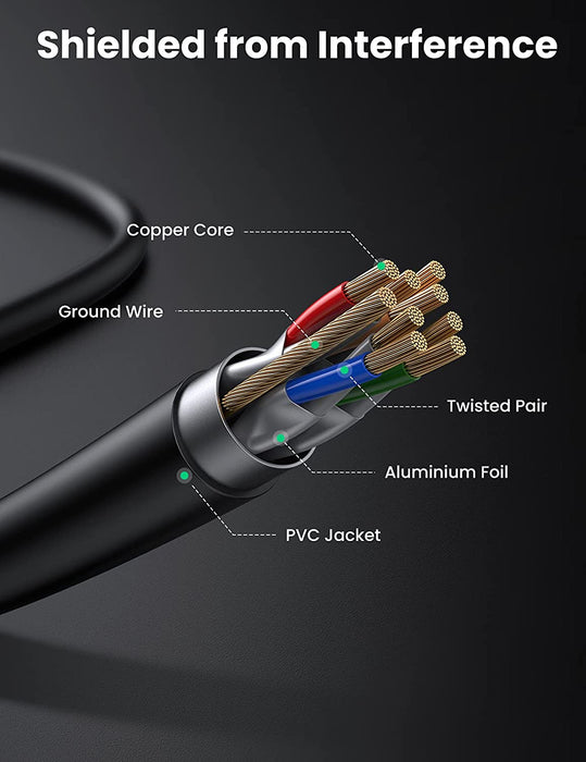 UGREEN 11268 Ethernet Cable Cat7 Networking Cord Patch Cable RJ45 10 Gigabit 600Mhz LAN Wire Cable STP-(3ft, Black)