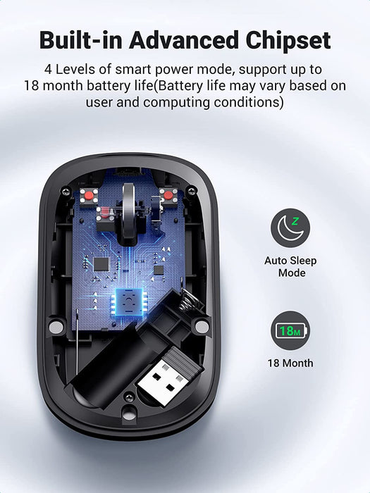 UGREEN 90373 Wireless 2.4G Slim Silent Computer Mouse With 4000 DPI, USB Cordless Mouse with 18-Month Battery Life (Gray)