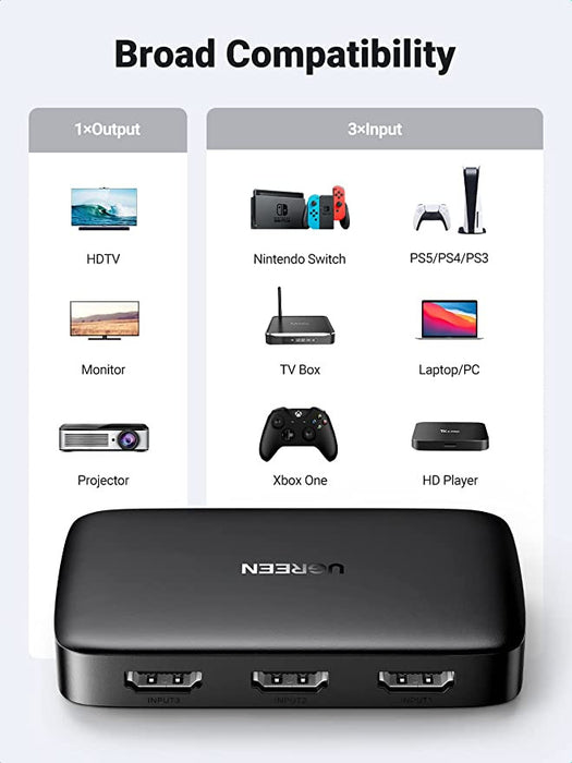 UGREEN 80125 4K HDMI Switch,3 in 1 Out HDMI Switcher Splitter Box with IR Remote Control Support 4k@30Hz 3D HD1080P