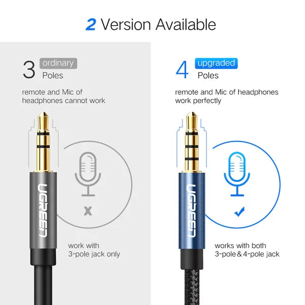 UGREEN 40673, 3.5mm Male to 3.5mm Female Extension Aux Cable Braided 1m (Black)