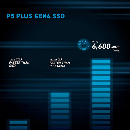 Crucial P5 Plus 500GB PCIe 4.0 3D NAND NVMe M.2 SSD,6600MB/s-CT500P5PSSD8