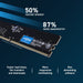 Crucial 8GB DDR5 4800MHz CL40 Desktop RAM(CT8G48C40U5)