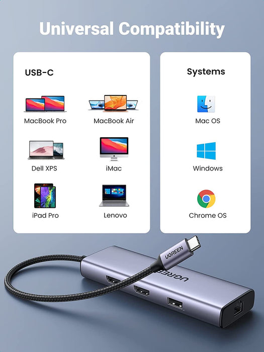 UGREEN 90119 USB C 9 In 1 Hub 4k@60Hz Dual HDMI Monitor Multifunctional Adapter(Gray)