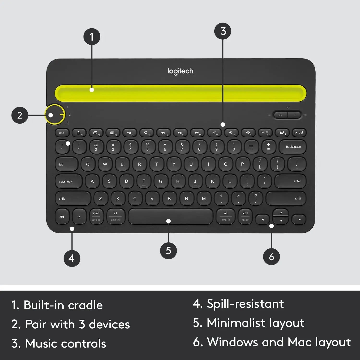 Logitech K480 Wireless Bluetooth Multi-Device Keyboard-Black(Open Box ...