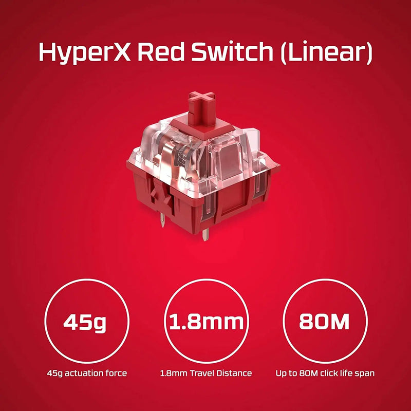 HyperX HKBO1S-RB-US/G Alloy Origins 60 USB-C Mechanical RGB Gaming Wired Keyboard Red Switch (Open Box)