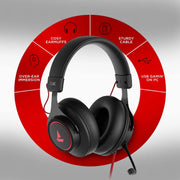 boAt Immortal IM1000D Dual Channel 7.1 Dolby Atmos Gaming RGB Wired Over Ear Headphones With Mic-Black Sabre(Open Box)