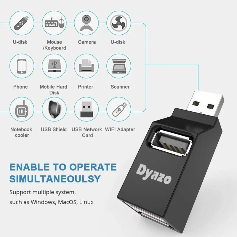 Dyazo 3-Port USB Data Hub High Speed Splitter Plug / Box / Adapter (Open Box)