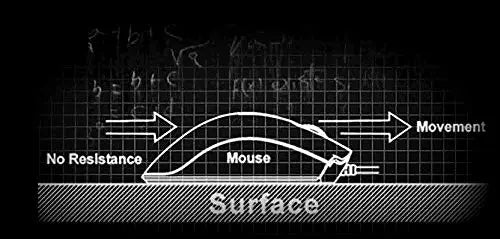 Redgear MP80 Speed-Type Gaming Mousepad-Black/Red(Open Box)