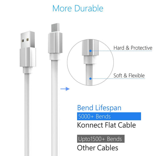 Portronics Konnect Flat POR-434, 2.4A Micro USB Cable With Charge & Sync Function For Micro USB Devices 1M (White)