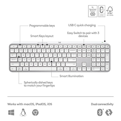 Logitech 920-011563 MX Keys S Wireless Bluetooth Keyboard-White