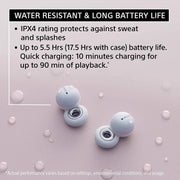 Sony LinkBuds WF-L900 Truly Wireless Bluetooth In Ear Earbuds 17.5 Hrs Battery Alexa Built-in - Grey