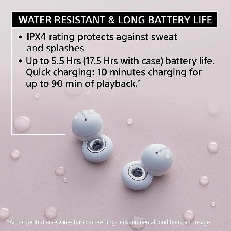 Sony LinkBuds WF-L900 Truly Wireless Bluetooth In Ear Earbuds 17.5 Hrs Battery Alexa Built-in - Grey