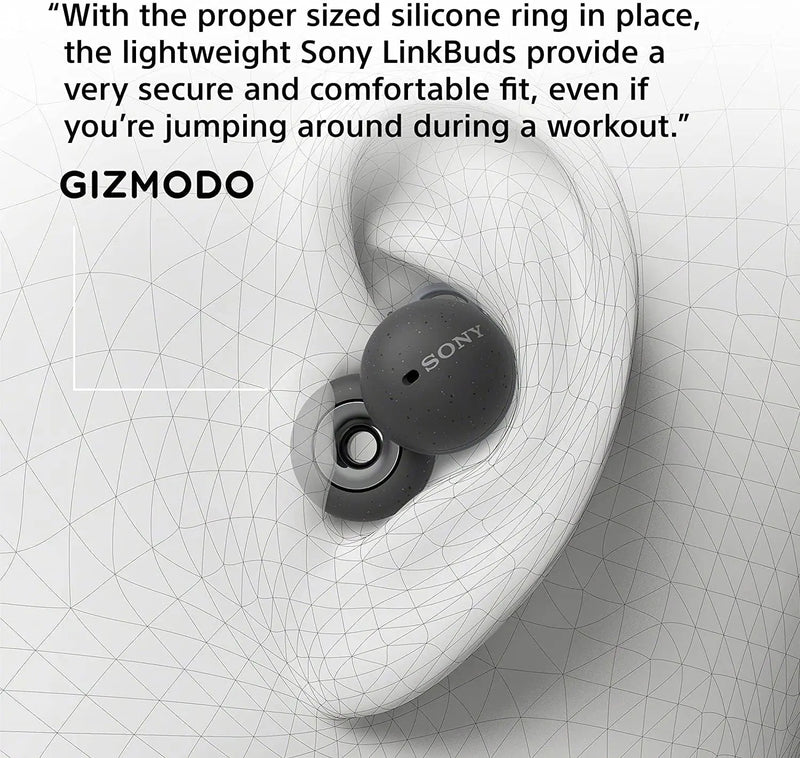 Sony LinkBuds WF-L900 Truly Wireless Bluetooth In Ear Earbuds 17.5 Hrs Battery Alexa Built-in - Grey