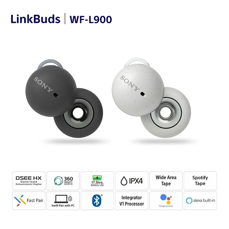 Sony LinkBuds WF-L900 Truly Wireless Bluetooth In Ear Earbuds 17.5 Hrs Battery Alexa Built-in - Grey
