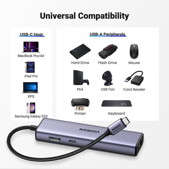 Ugreen 15598 6 In 1 Usb C  Multiport Docking Station