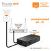 Resonate RouterUPS CRU12V2 Power Backup for Wi-Fi Router (Black)