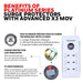 HONEYWELL HC000007 Platinum 1.5M 6 Out Surge Protector With Master Switch-White